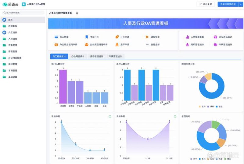 网络维护：为你的企业撑起一片清朗天空